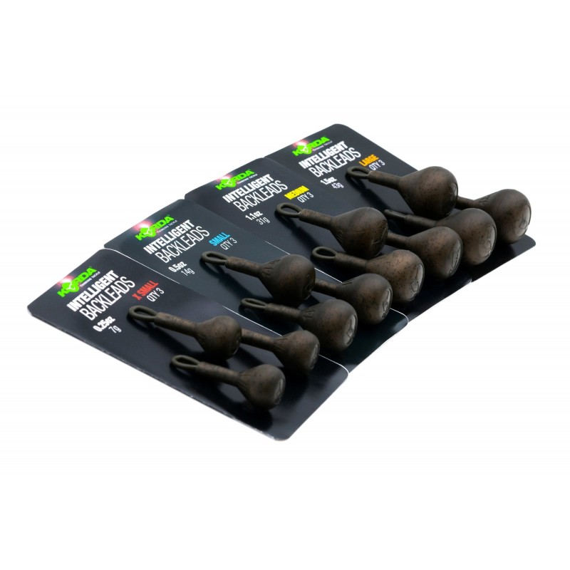 INTELLIGENT BACKLEADS KORDA 