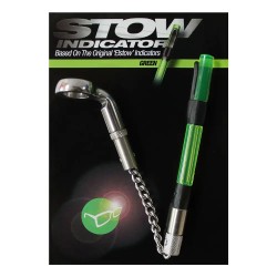 COMPLETE INDICATOR KORDA